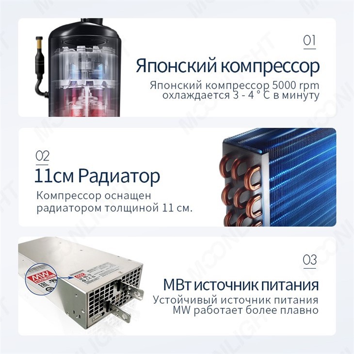 （ND-YAG+Diode-laser-D2）-_14